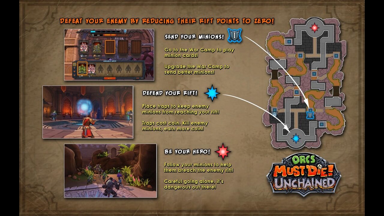 Orcs Must Die! Unchained Orcs Must Die! Unchained